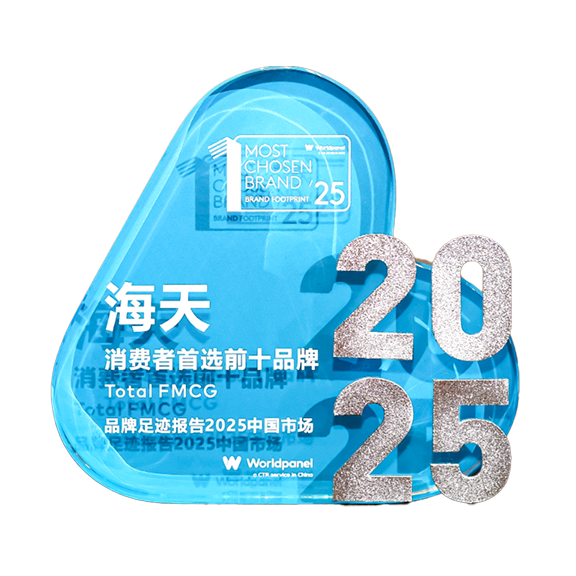 中国消费者首选,前十品牌